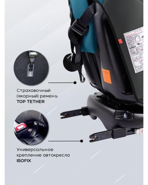 Автокресло детское AMAROBABY Brilliant ISOFIX класс D, группа 0+/1/2/3, (бирюзовый)
