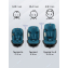 Автокресло детское AMAROBABY Brilliant ISOFIX класс D, группа 0+/1/2/3, (бирюзовый)