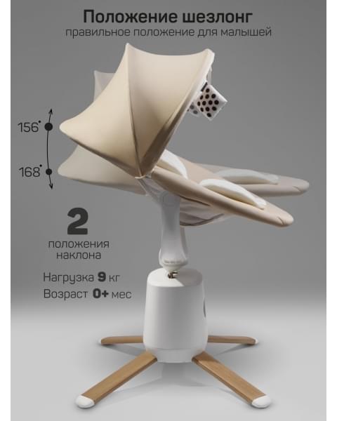 Качели электронные детские Amarobaby Jolly swing, молочный, белый вкладыш