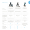 Коляска прогулочная UPPAbaby Cruz V2 ALICE пыльный розовый