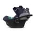 Автокресло (автолюлька) Cybex Aton S2 i-Size Ocean Blue