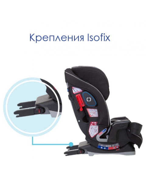 Автокресло Graco Slimfit LX (0-36 кг), Iron (Темно-серый)