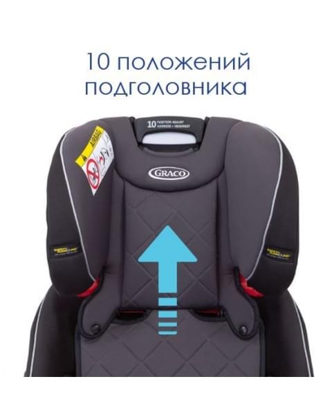 Автокресло Graco Slimfit LX (0-36 кг), Iron (Темно-серый)