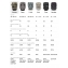 Автокресло Happy Baby Kidster (0-36 кг), Dark olive