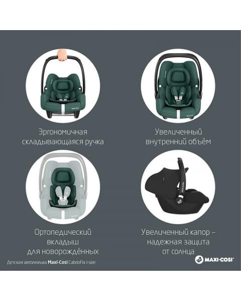 Автокресло Maxi-Cosi CabrioFix i-size Essential green зеленый