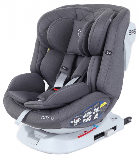 Автокресло Rant Nitro Grey