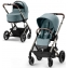 Детская коляска Cybex Balios S Lux 2 в 1 Бирюзовый (Sky Blue TRE-2023, люлька Lux)