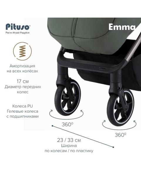 Детская прогулочная коляска Pituso Emma Palm Green/Пальмово-зеленый