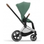 Коляска 3 в 1 Cybex Priam IV Chrome Brown complete и автокресло Aton B2 i-Size Bay Blue Leaf Green