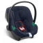 Коляска 3 в 1 Cybex Priam IV Rosegold и автокресло Aton B2 i-Size Leaf Green/Bay Blue