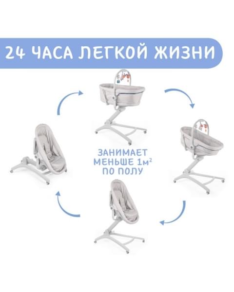 Кроватка-стульчик Chicco Baby Hug, Aquarelle (Бирюзовый)