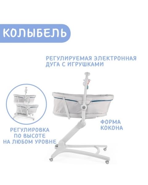 Кроватка-стульчик Chicco Baby Hug, Aquarelle (Бирюзовый)