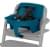Модуль к стульчику Cybex Lemo Baby Set Twilight Blue