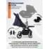 Прогулочная коляска Sweet Baby Aura Plus Basic SBL 427577 Dark Blue
