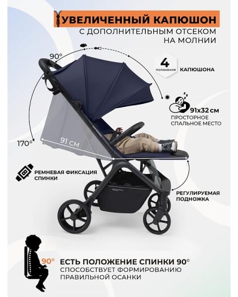 Прогулочная коляска Sweet Baby Aura Plus Basic SBL 427577 Dark Blue