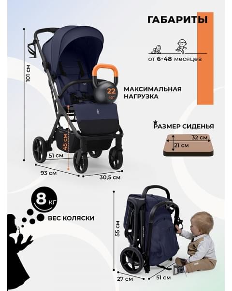 Прогулочная коляска Sweet Baby Aura Plus Basic SBL 427577 Dark Blue