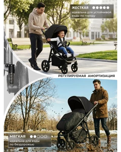 Прогулочная коляска Sweet Baby Contente Plus Basic Black