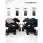 Прогулочная коляска Sweet Baby Contente Plus Basic Black