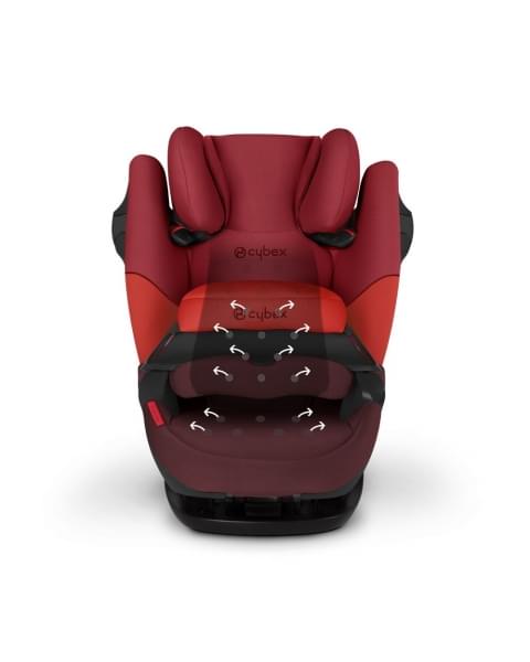 Автокресло Cybex Pallas M-Fix SL (9-36 кг), Pure Black (Черный)