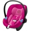 Автокресло Cybex Aton M i-Size (0-13 кг), Fancy Pink (Розовый)