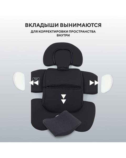 Автокресло Rant Aster Zero с базой isofix Black
