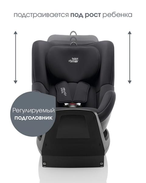 Автокресло Britax Roemer Dualfix Plus Midnight Grey