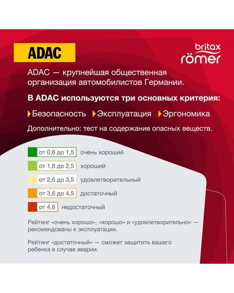 Автокресло Britax Roemer Kidfix M i-SIZE Storm Grey