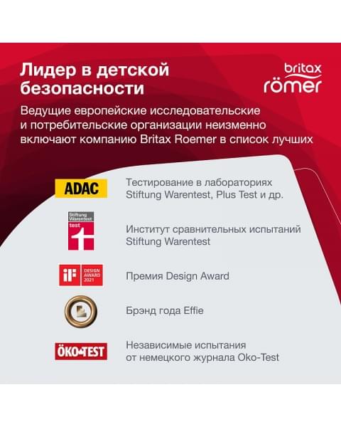Автокресло Britax Roemer Kidfix M i-SIZE Storm Grey