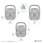 Автокресло Maxi-Cosi CabrioFix i-size Essential black черный