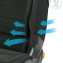 Автокресло Maxi-Cosi Titan Pro 2 i-Size (9-36 кг), Authentic Green (Зеленый)