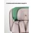 Автокресло Rant Aster Max (40-125 см) Beige