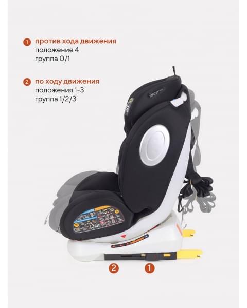 Автокресло Rant Basic Twist 0/1/2/3 (0-36 кг) Black