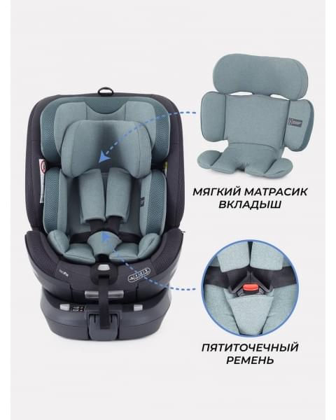 Автокресло Rant MultiFix (40-150см) green