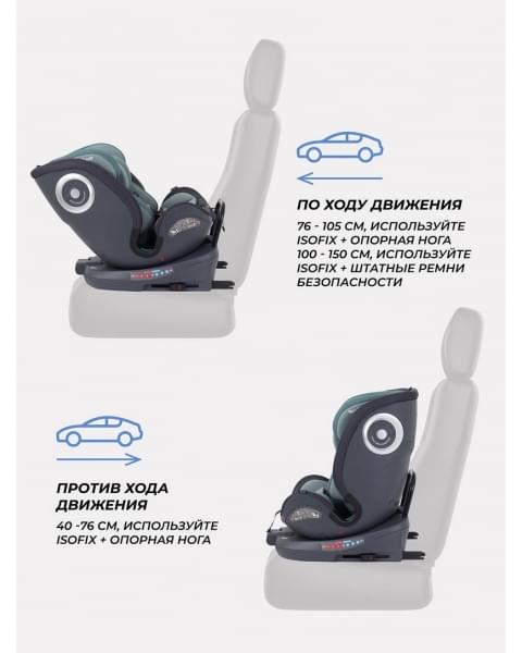 Автокресло Rant MultiFix (40-150см) green