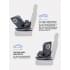 Автокресло Rant MultiFix (40-150см) green