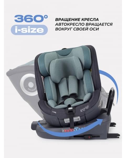 Автокресло Rant MultiFix (40-150см) green