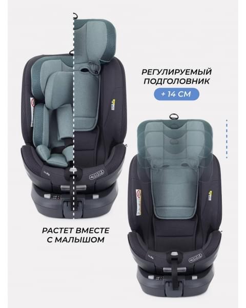 Автокресло Rant MultiFix (40-150см) green