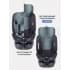 Автокресло Rant MultiFix (40-150см) green