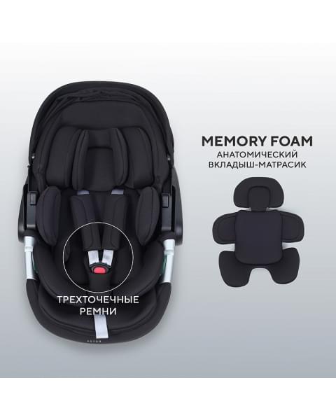 Автокресло Rant Aster Zero с базой isofix Black