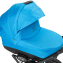 Детская коляска Bebizaro Bristol 1 в 1 BZBR/07 Blue