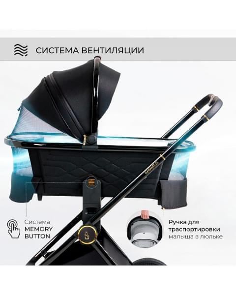 Детская коляска Sweet Baby Elegante 2 в 1 SBL GL Black