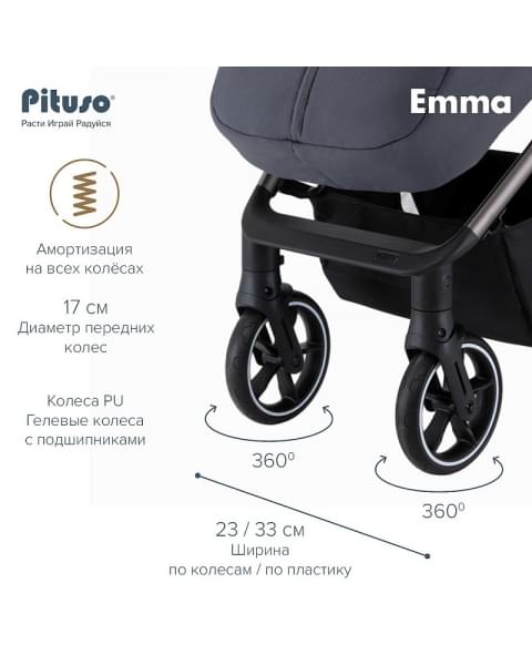 Детская прогулочная коляска Pituso Emma Graphite/Графит