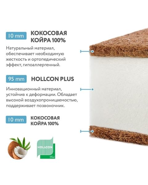 Детский матрас Plitex Юниор-Плюс ЮС-119-01 120х60х8 см
