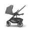 Детская прогулочная коляска UPPABABY CRUZ V3 (Цвет - Greyson)