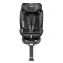 Автокресло Peg Perego Primo Viaggio 360 EVO Planet