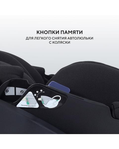 Автокресло Rant Aster Zero с базой isofix Black