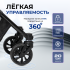 Коляска трансформер Farfello Silva Duo для двойни и погодок черный