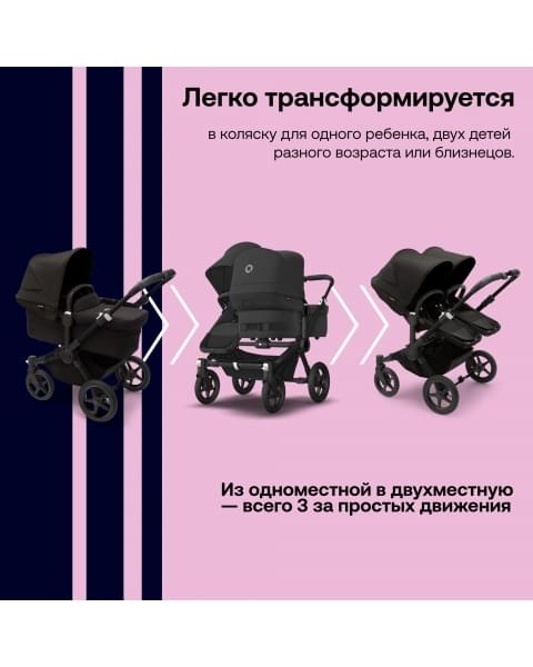 Коляска 2 в 1 Bugaboo Donkey 5 Twin Forest Green шасси Black