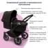 Коляска 2 в 1 Bugaboo Donkey 5 Twin Forest Green шасси Black