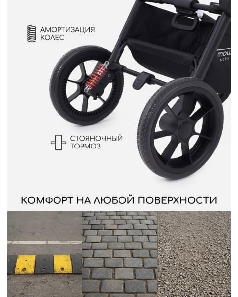 Коляска 2 в 1 Mowbaby Zoom Light Green Tea